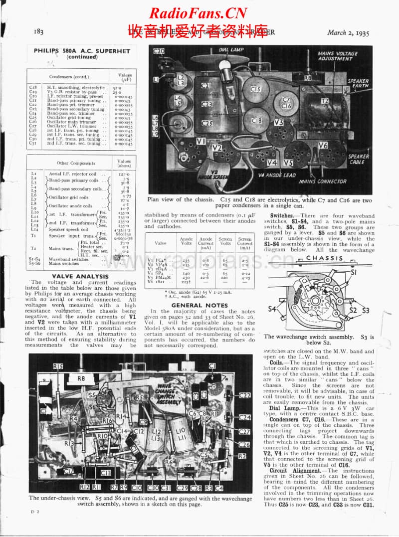 Philips-588-A-Service-Manual-2电路原理图.pdf_第2页