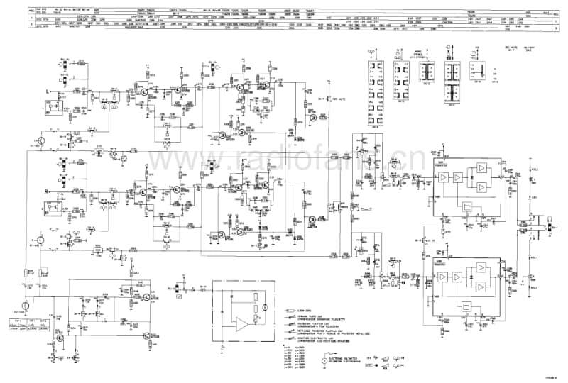 Philips-22-AR-580-Service-Manual电路原理图.pdf_第3页