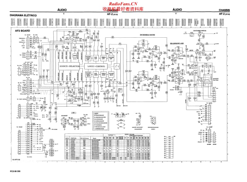 Philips-AS-765-C-Schematic电路原理图.pdf_第2页