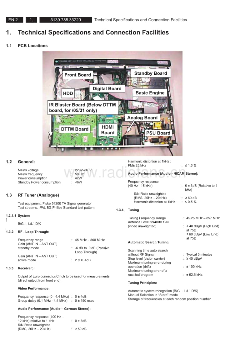 Philips-DVDR-5520-H-5570-H-Service-Manual电路原理图.pdf_第2页