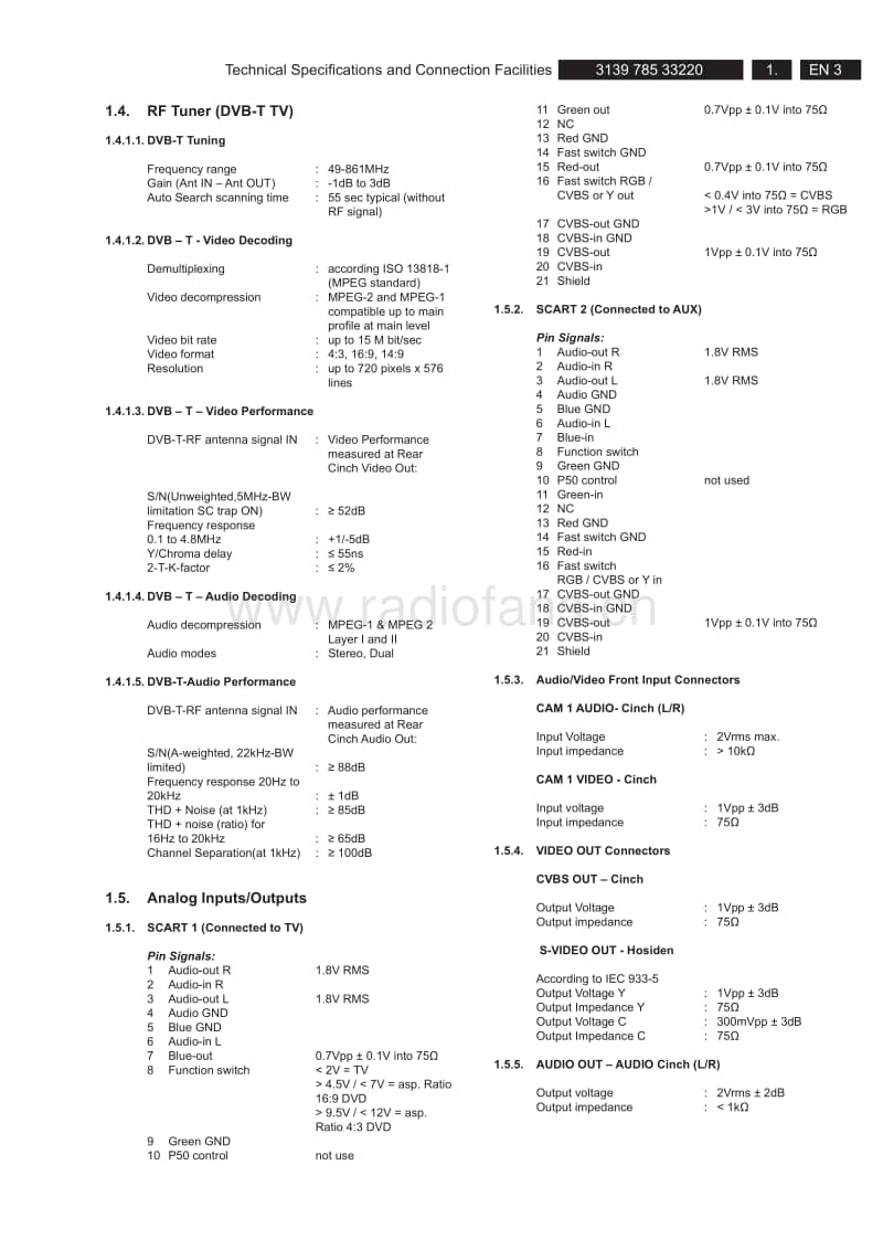 Philips-DVDR-5520-H-5570-H-Service-Manual电路原理图.pdf_第3页