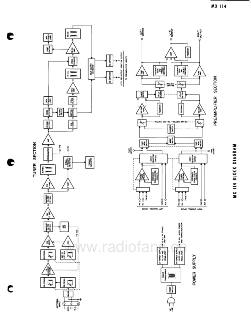 McIntosh-MX-114-Service-Manual电路原理图.pdf_第3页