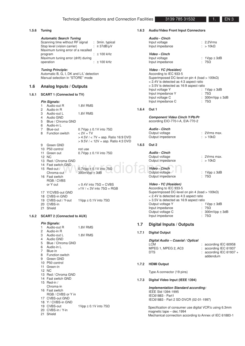 Philips-DVDR-7300-H-Service-Manual电路原理图.pdf_第3页