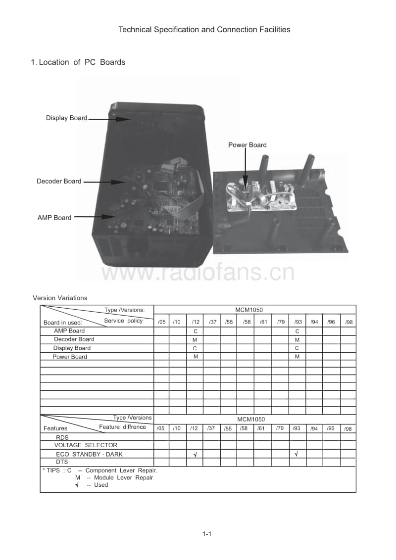 Philips-MCM-1050-Service-Manual电路原理图.pdf_第2页