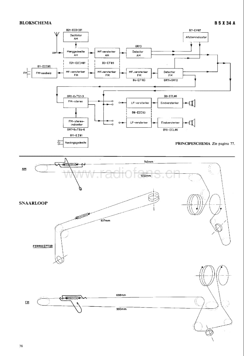 Philips-B-5-X-34-A-Service-Manual电路原理图.pdf_第3页