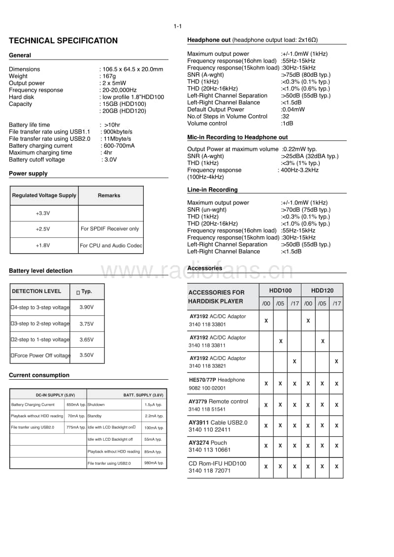 Philips-HDD-120-Service-Manual电路原理图.pdf_第2页