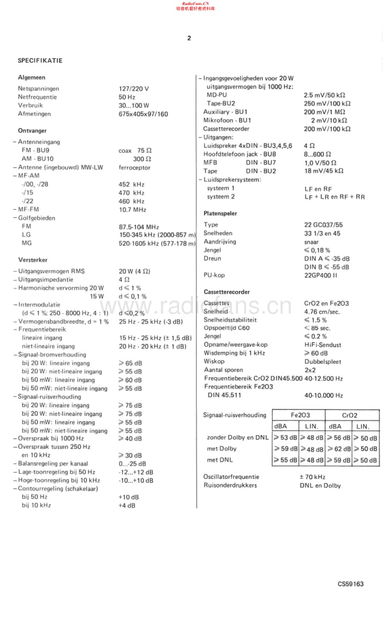 Philips-22-AH-985-Service-Manual电路原理图.pdf_第2页