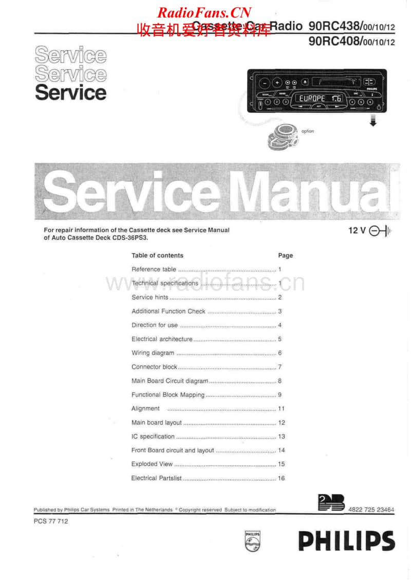 Philips-90-RC-408-Service-Manual电路原理图.pdf_第1页