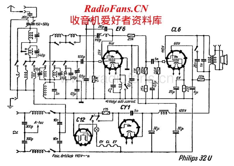 Philips-32-U-Schematic电路原理图.pdf_第1页