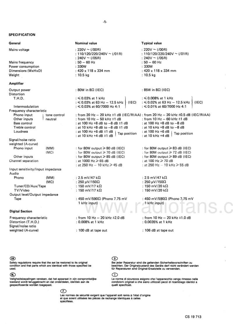 Philips-FA-888-Service-Manual电路原理图.pdf_第2页