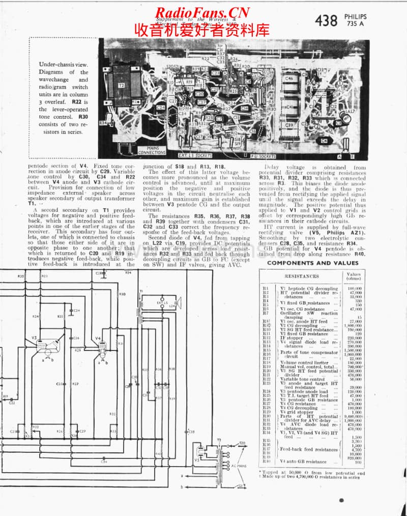 Philips-711-A-Service-Manual电路原理图.pdf_第2页