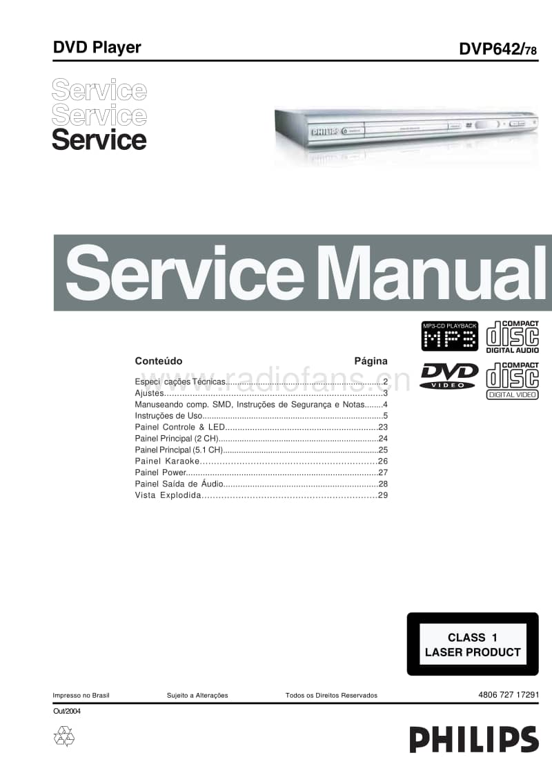 Philips-DVP-642-Service-Manual电路原理图.pdf_第1页