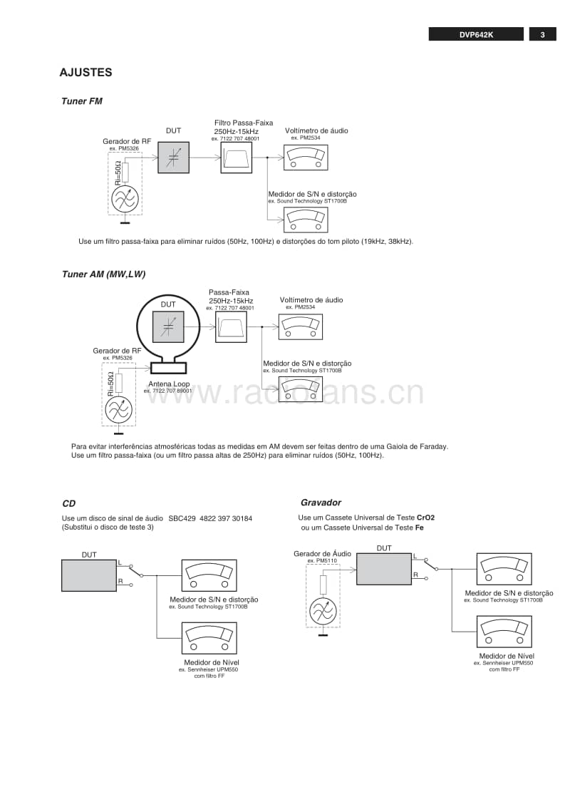 Philips-DVP-642-Service-Manual电路原理图.pdf_第3页