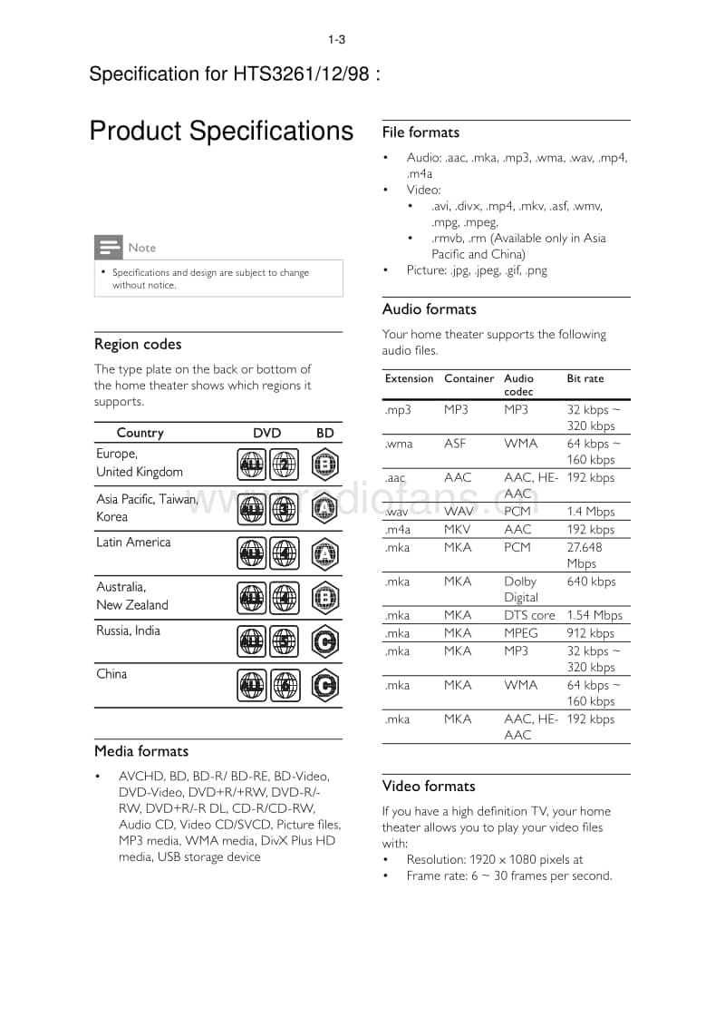 Philips-HTS-3261-Service-Manual电路原理图.pdf_第3页