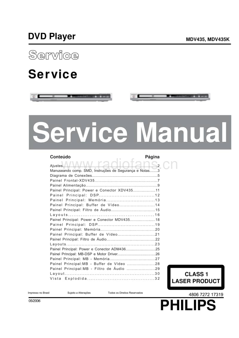 Philips-MDV-435-Service-Manual电路原理图.pdf_第1页