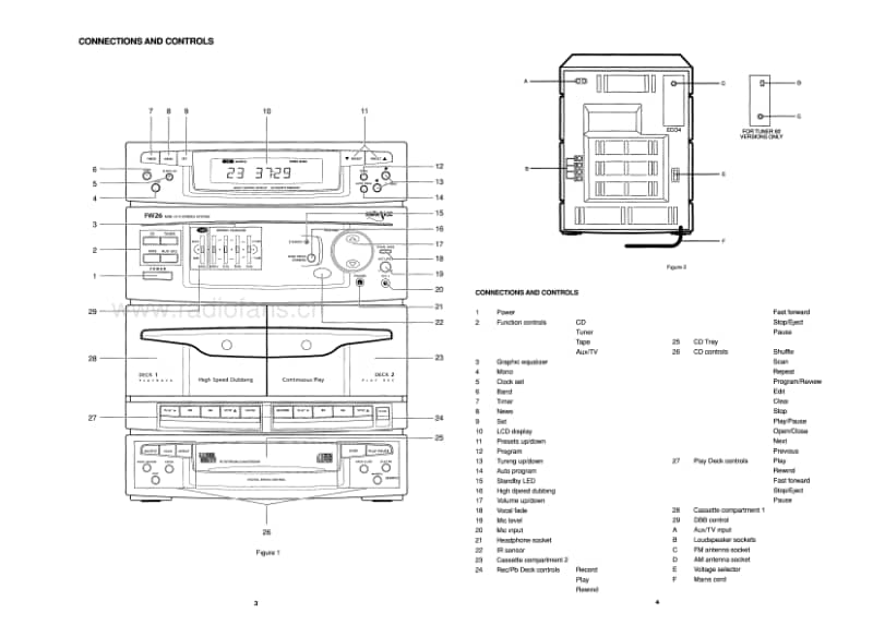 Philips-FW-26-Service-Manual电路原理图.pdf_第3页