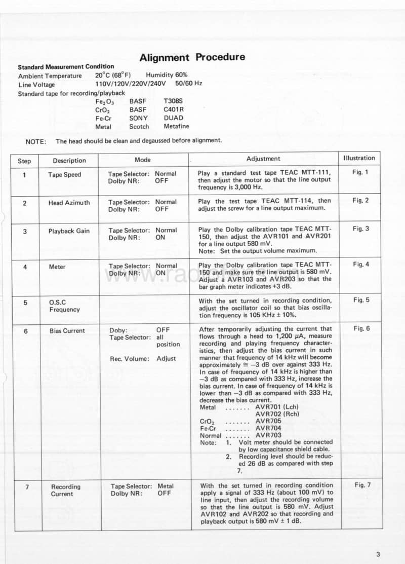 Nec-AUK-8300-E-Service-Manual电路原理图.pdf_第3页