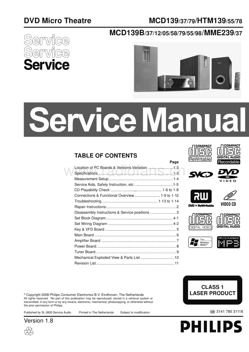 Philips-HTM-139-Service-Manual电路原理图.pdf_第1页