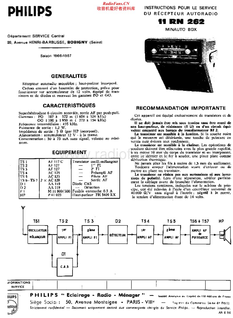 Philips-11-RN-262-Service-Manual电路原理图.pdf_第1页