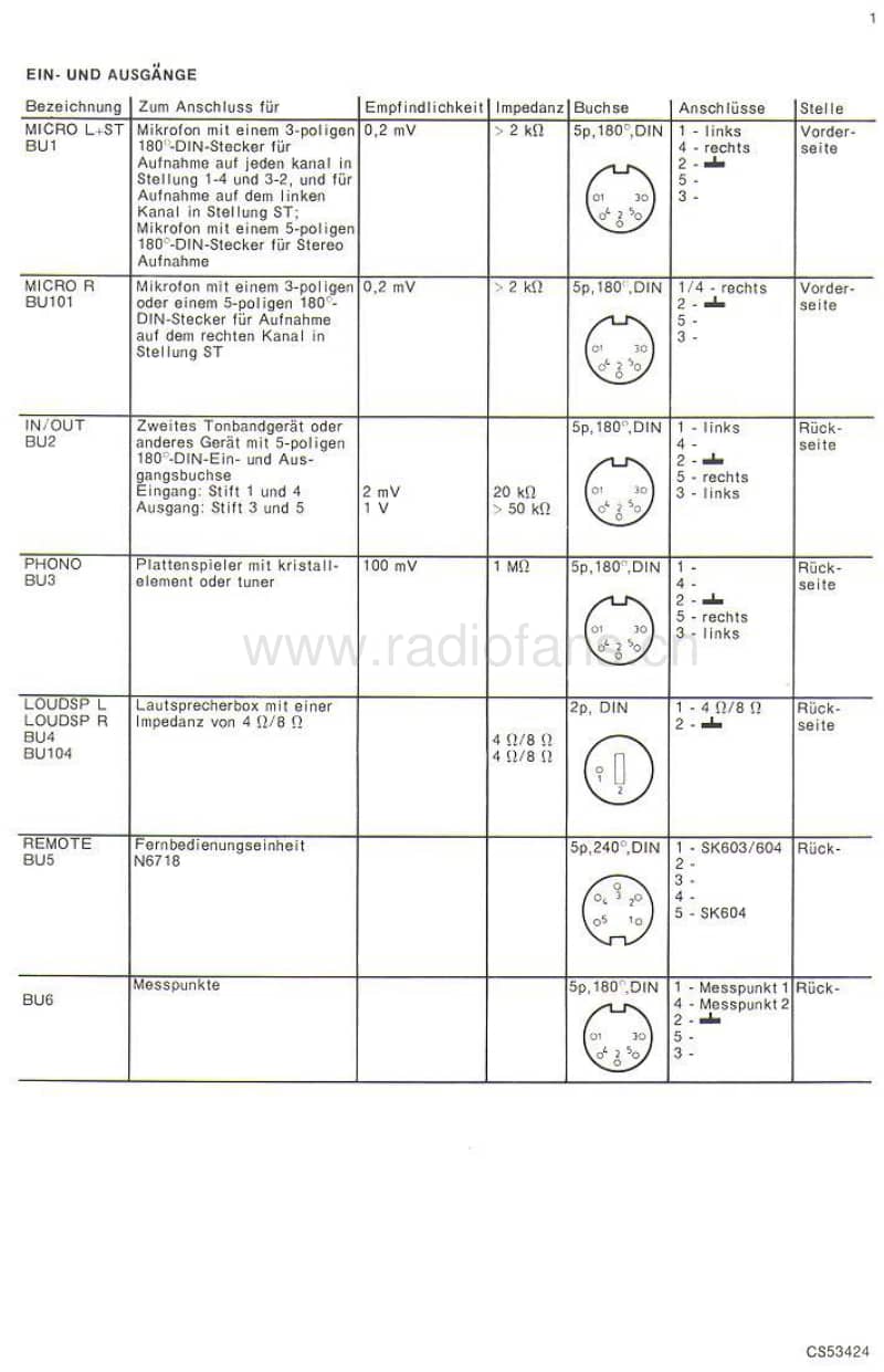 Philips-N-4415-Service-Manual电路原理图.pdf_第2页