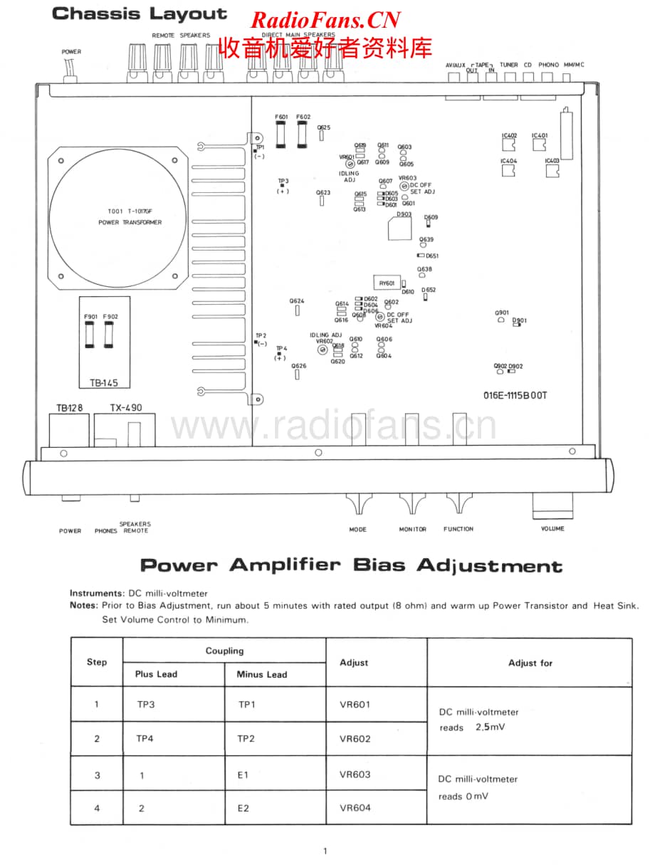 Rotel-RA-820BX3-Service-Manual (1)电路原理图.pdf_第2页