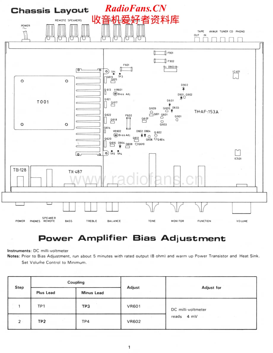 Rotel-RA-820AX-Service-Manual电路原理图.pdf_第2页