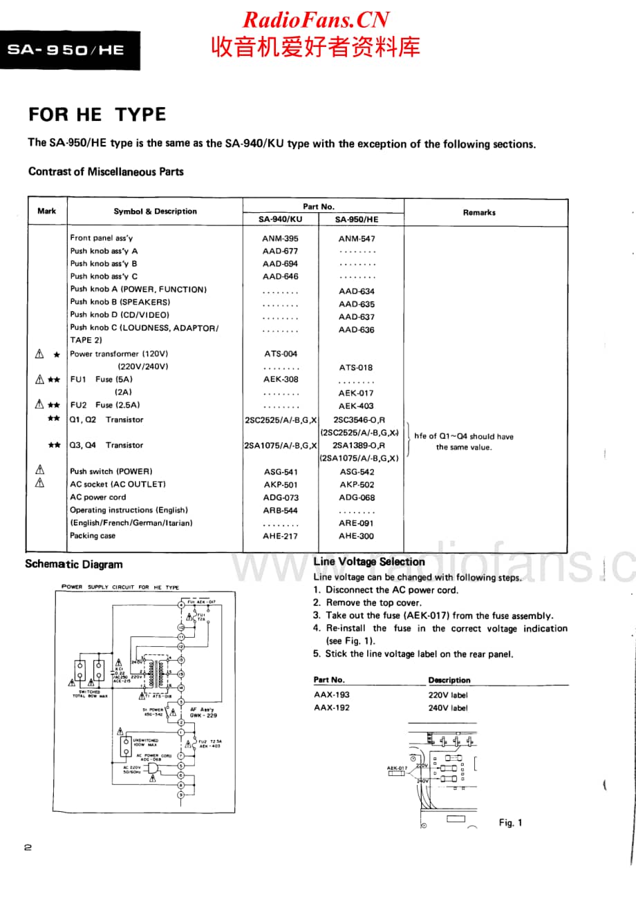 Pioneer-SA-950-Service-Manual电路原理图.pdf_第2页