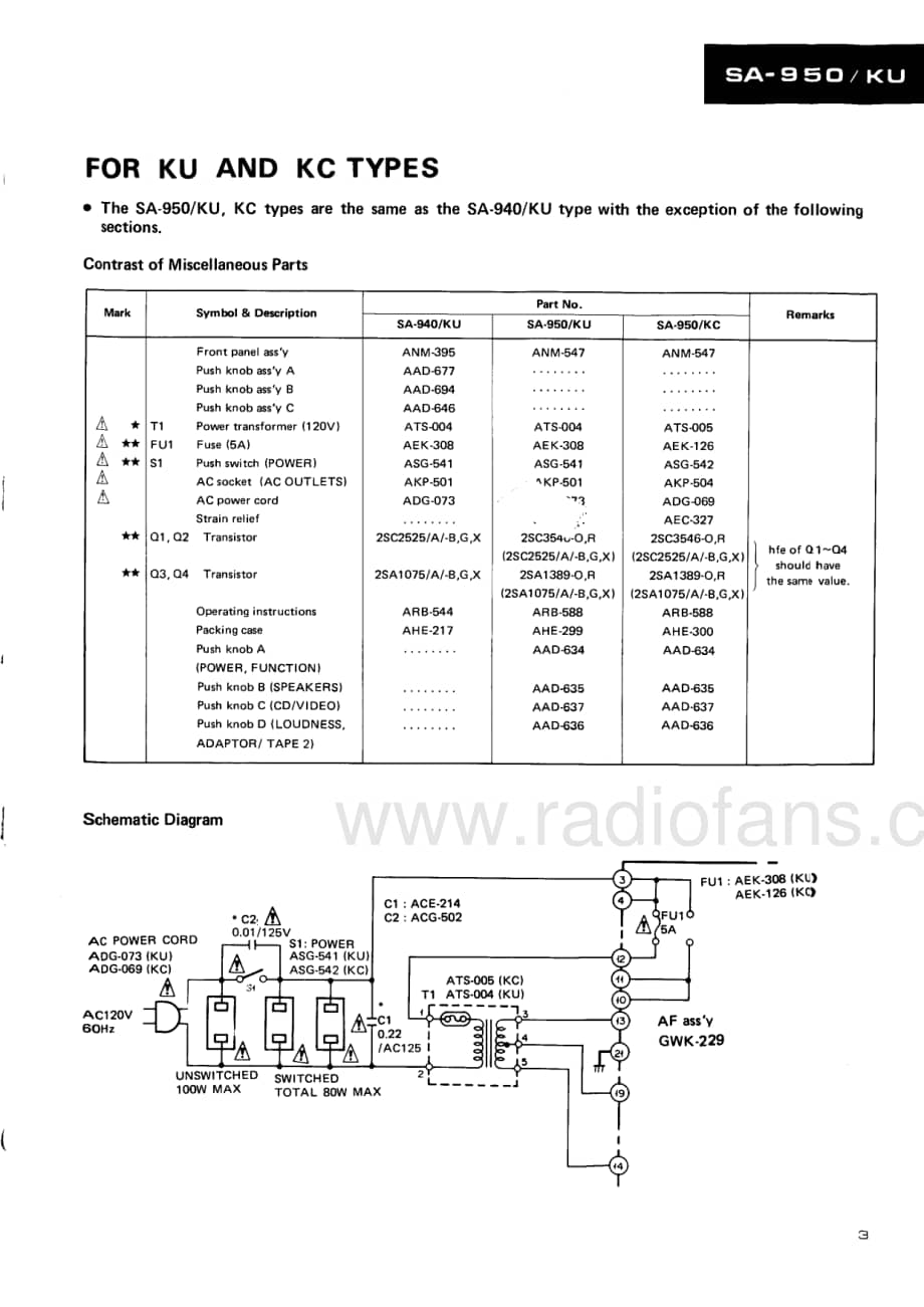 Pioneer-SA-950-Service-Manual电路原理图.pdf_第3页