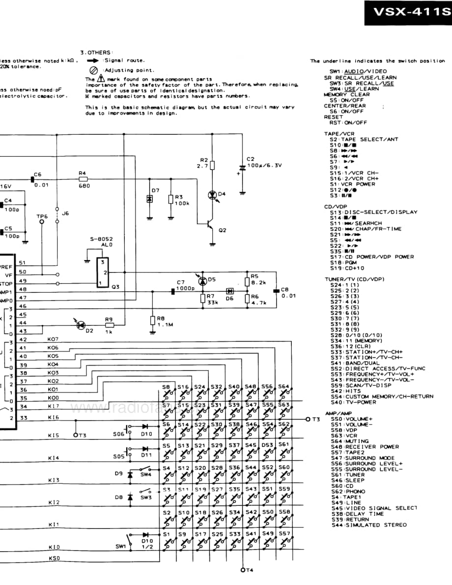 Pioneer-VSX-411S-Service-manual电路原理图.pdf_第3页