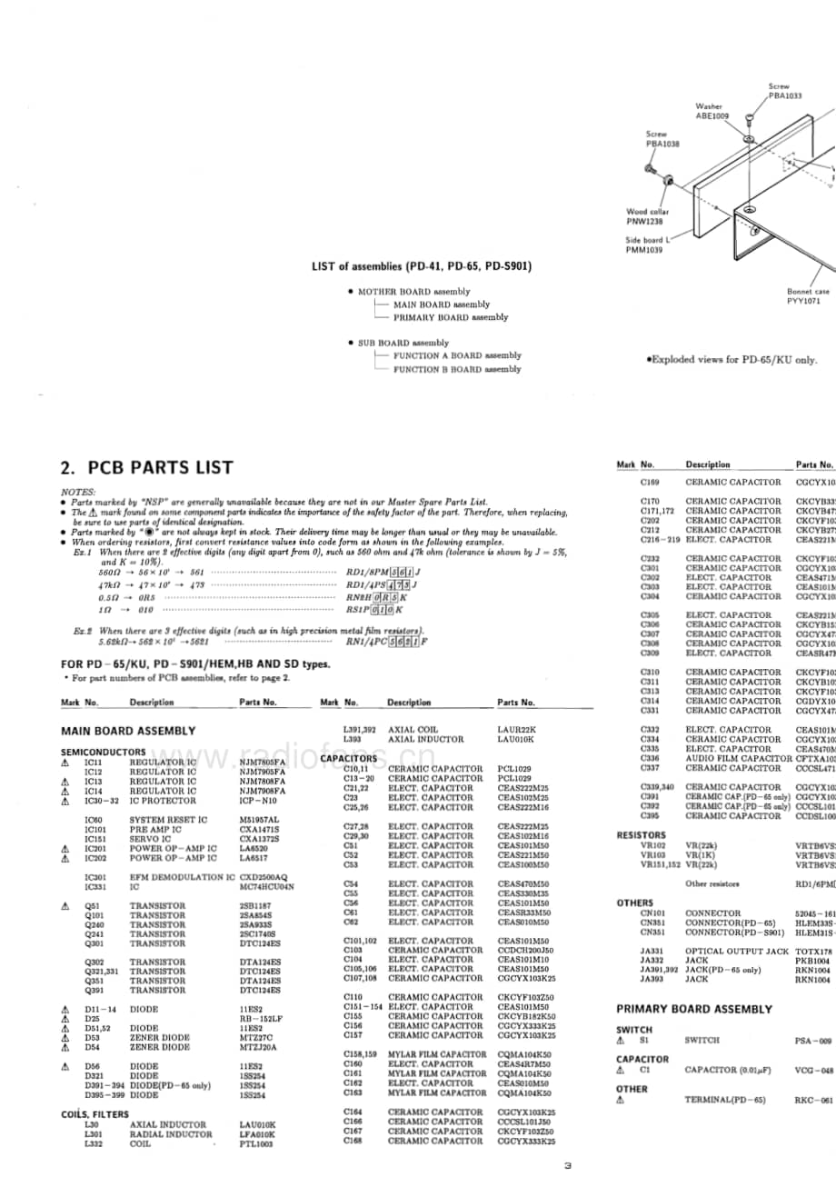 Pioneer-PD-65-Service-Manual电路原理图.pdf_第3页