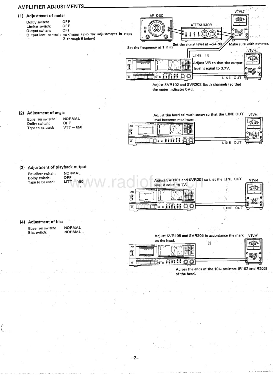 Sanyo-RD-5600-Service-Manual电路原理图.pdf_第3页