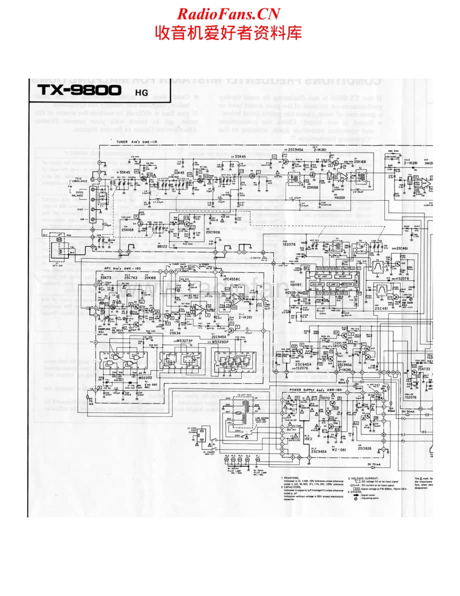 Pioneer-TX-9800-Schematic-2电路原理图.pdf_第1页