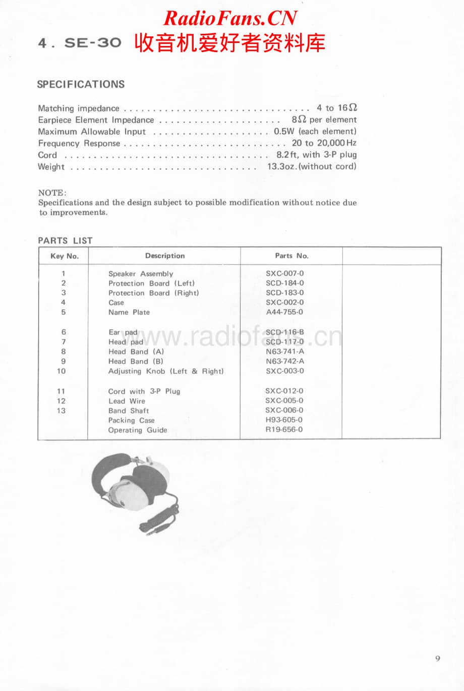 Pioneer-SE30-Service-Manual电路原理图.pdf_第1页