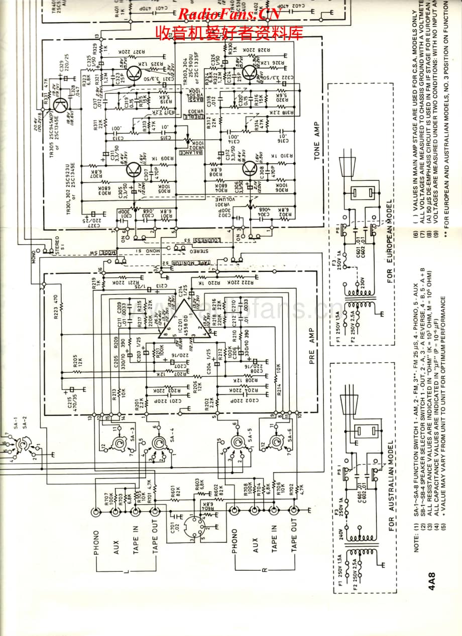 Realistic-STA-52-B-Schematic电路原理图.pdf_第1页