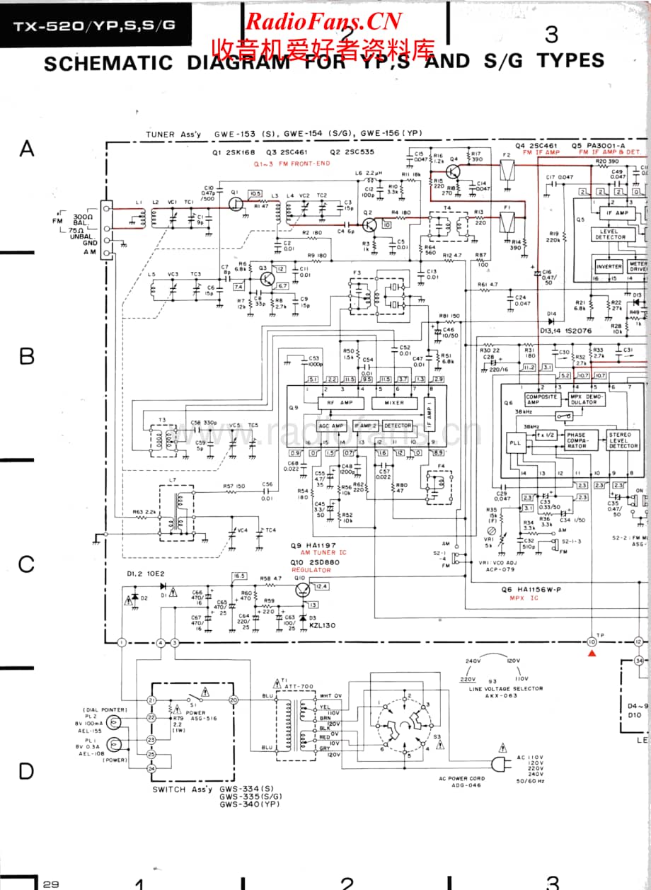 Pioneer-TX-520-Schematic电路原理图.pdf_第1页