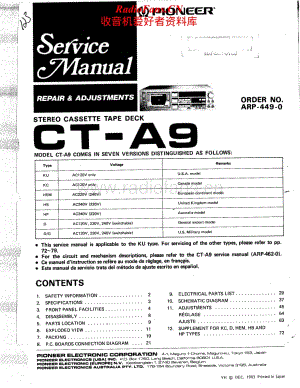 Pioneer-CTA-9-Service-Manual电路原理图.pdf