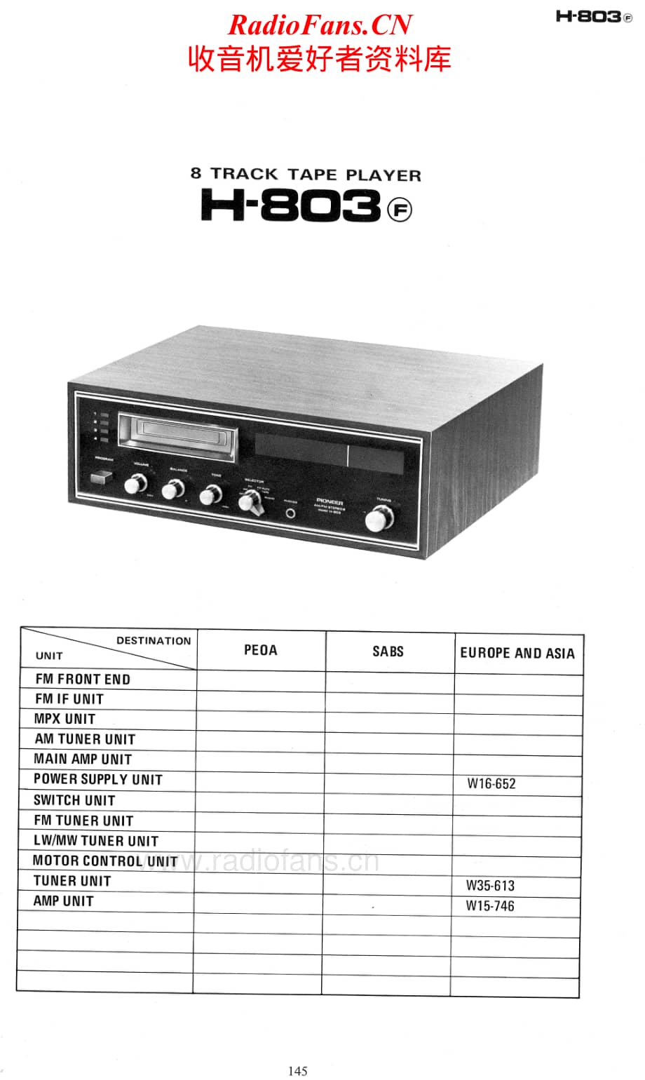 Pioneer-H803-Schematic电路原理图.pdf_第2页