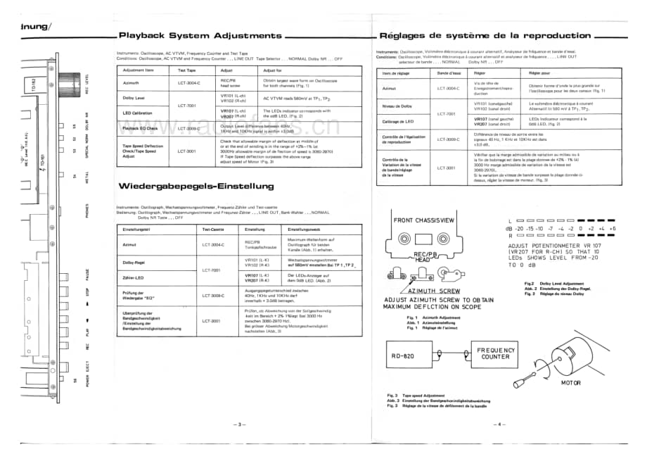 Rotel-RD-820-Service-Manual电路原理图.pdf_第3页