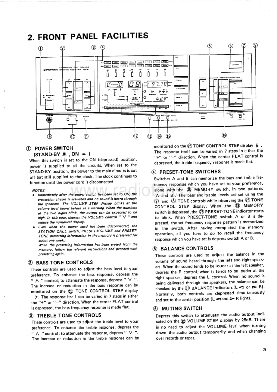 Pioneer-SX-8-Service-Manual电路原理图.pdf_第3页