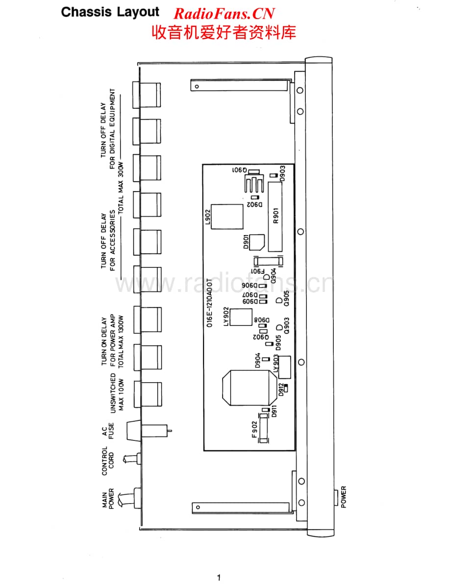 Rotel-RLC-900-Service-Manual电路原理图.pdf_第2页