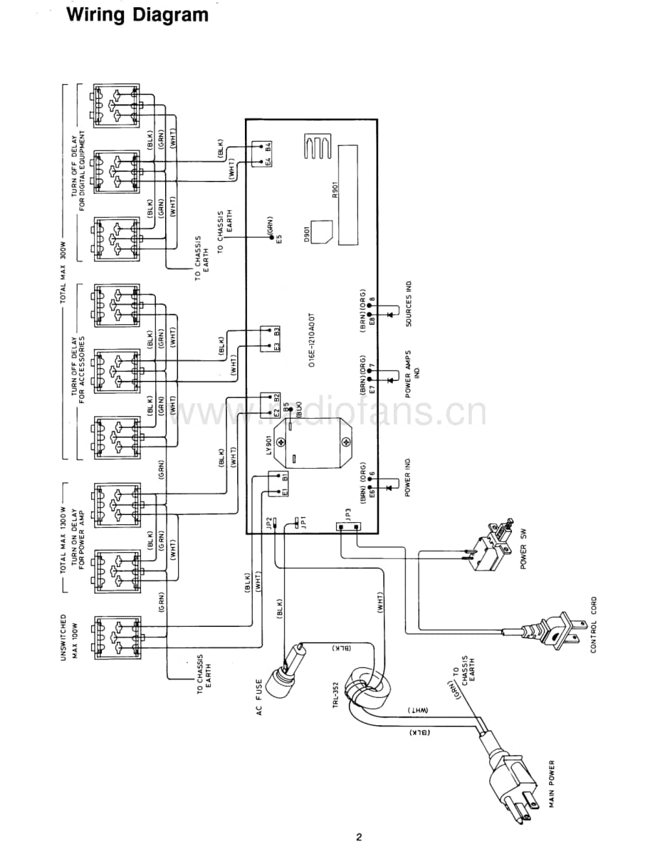 Rotel-RLC-900-Service-Manual电路原理图.pdf_第3页