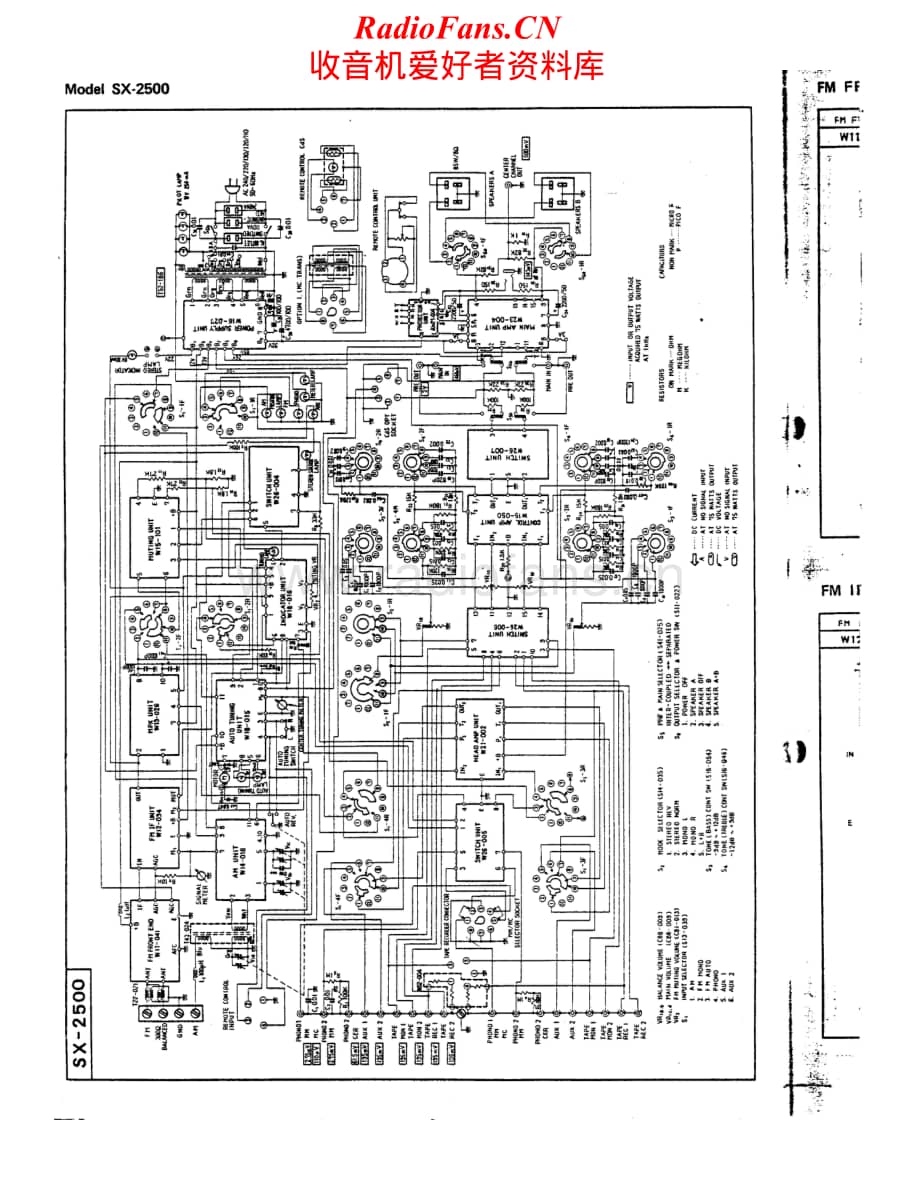 Pioneer-SX-2500-Schematic电路原理图.pdf_第1页