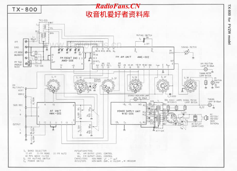 Pioneer-TX-800-Schematic电路原理图.pdf_第2页