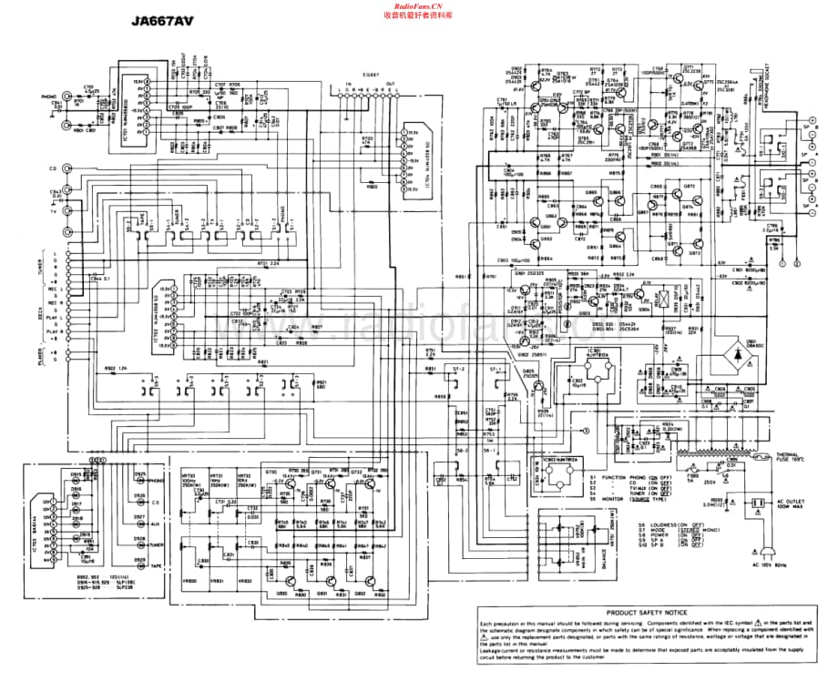 Sanyo-JA-667-AV-Schematic电路原理图.pdf_第1页