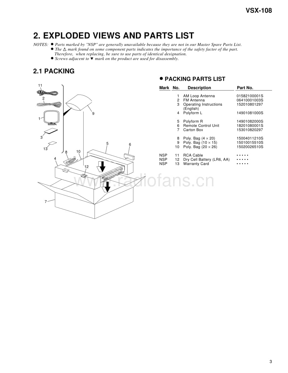 Pioneer-VSX-108-Service-Manual电路原理图.pdf_第3页