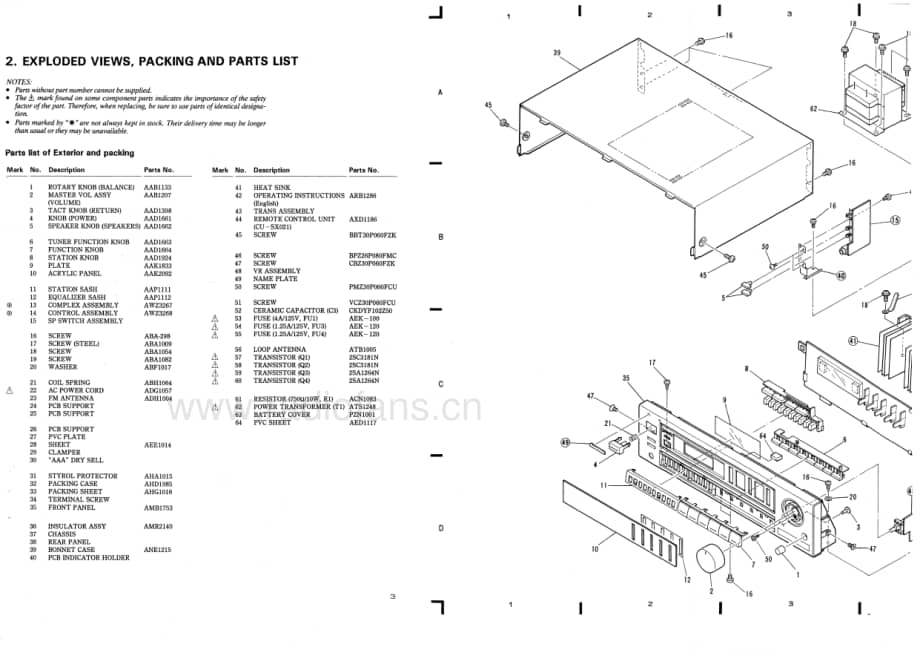 Pioneer-SX-2900-Service-Manual电路原理图.pdf_第3页