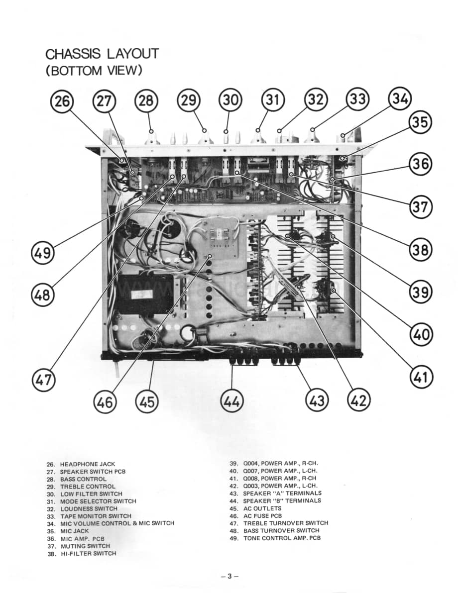 Rotel-RA-1312-Service-Manual电路原理图.pdf_第3页