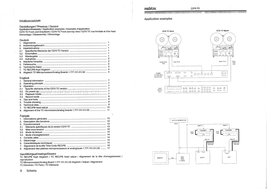 Revox-C-270-TC-Service-Manual电路原理图.pdf_第3页