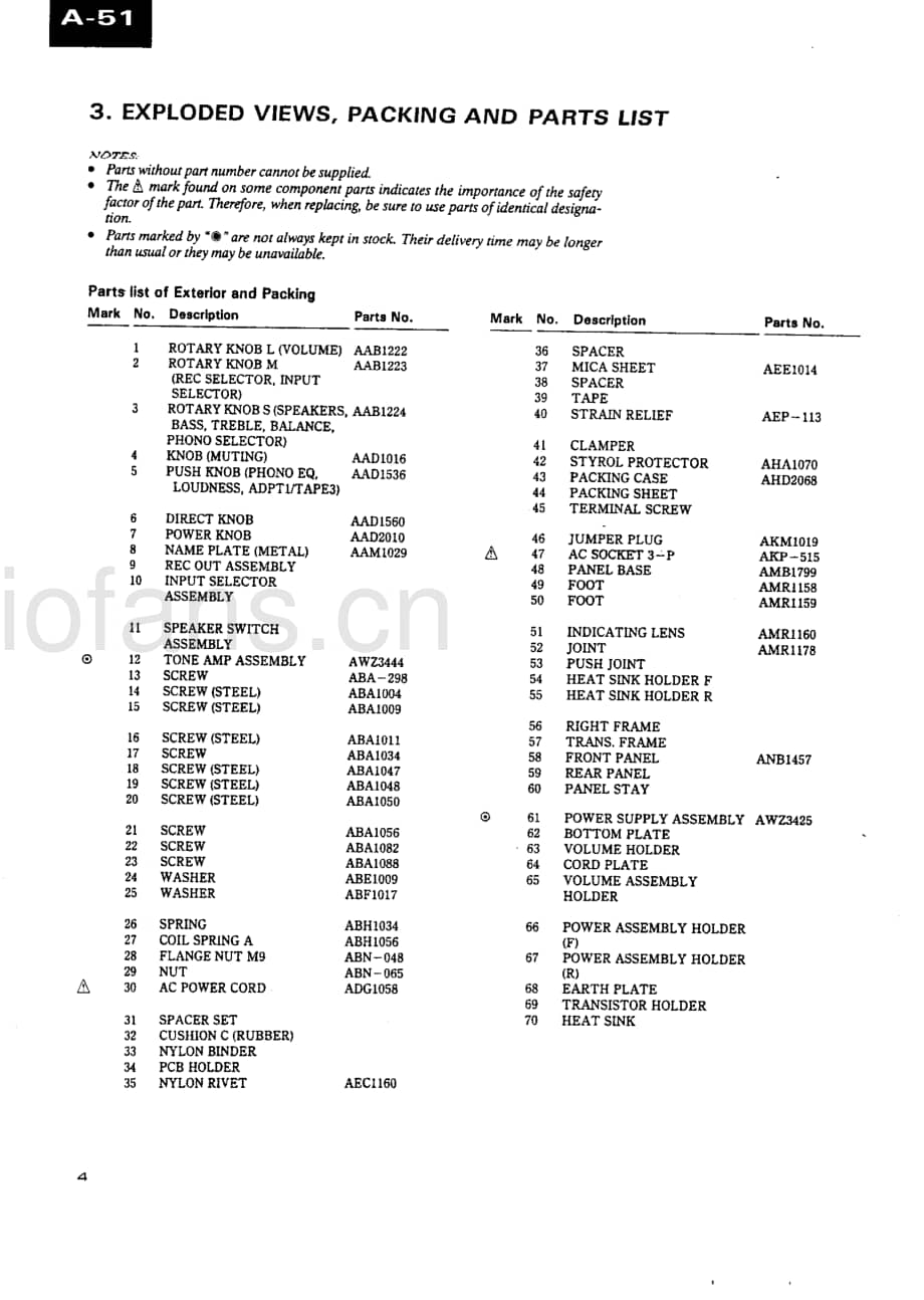 Pioneer-A51-A777-A878-Service-Manual (2)电路原理图.pdf_第3页