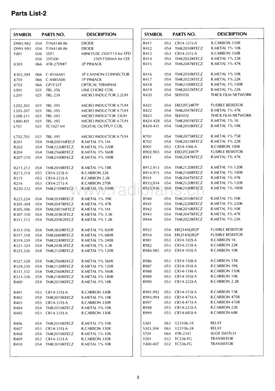 Rotel-RCD-991-Service-Manual电路原理图.pdf_第3页